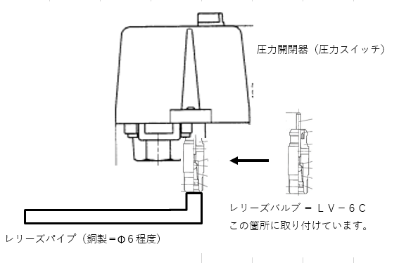レリーズバルブ（LV-6B）